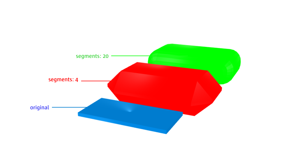 expand mit unterschiedlichen segments